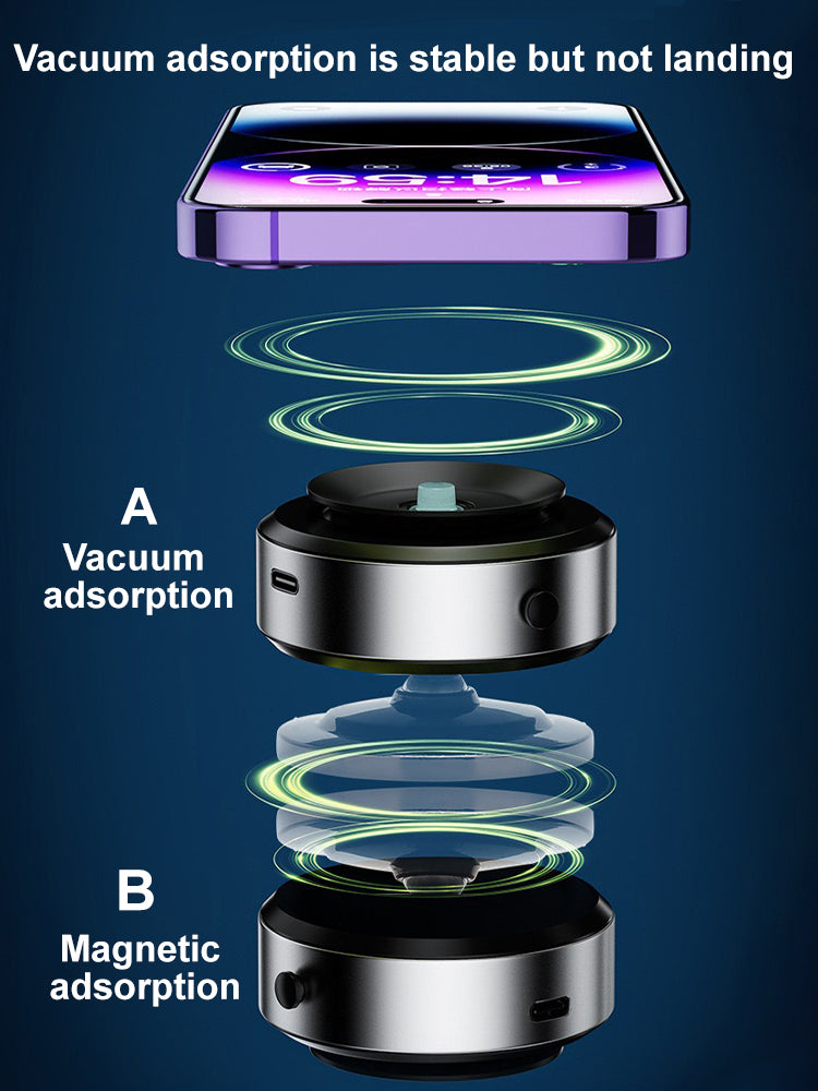 Intelligent Car Mount Mobile Phone Holder