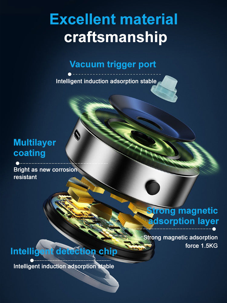 Intelligent Car Mount Mobile Phone Holder