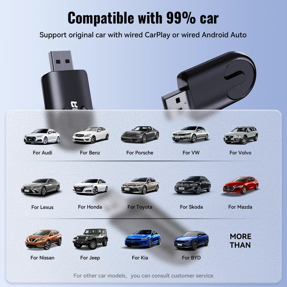 Wireless CarPlay Android Auto Wireless Adapter