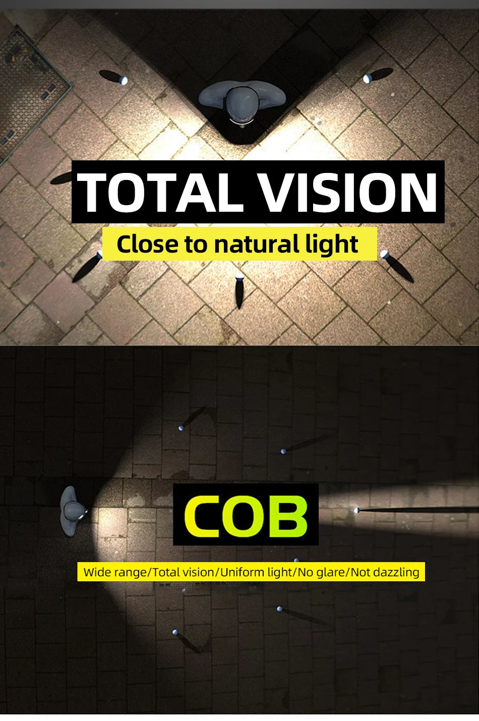 LED Sensor Head Lamp