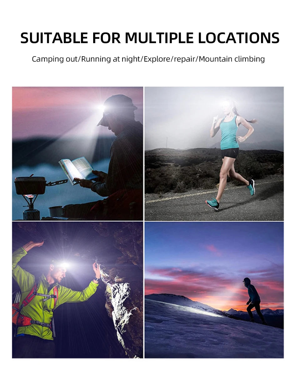 LED Sensor Head Lamp