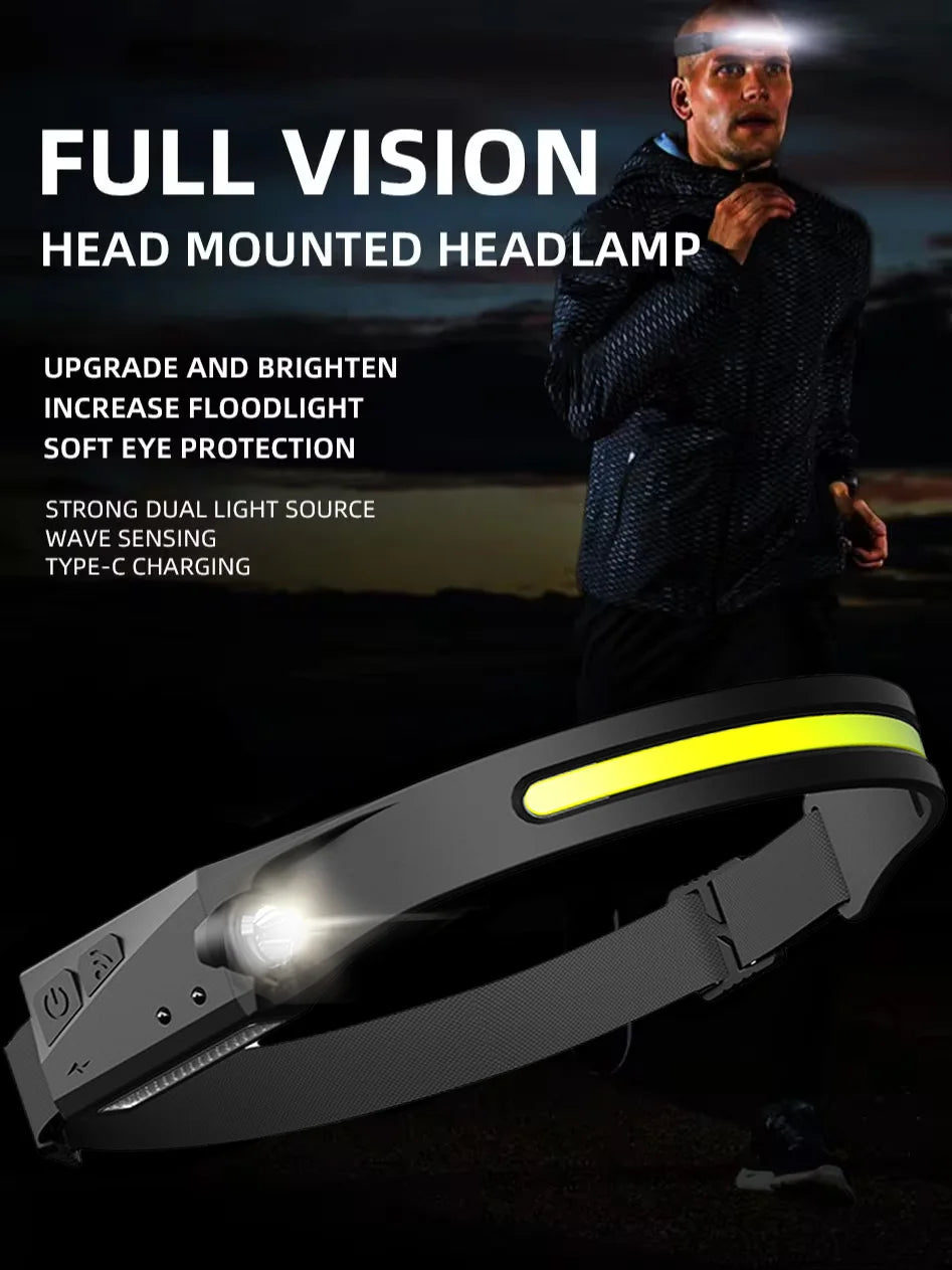LED Sensor Head Lamp