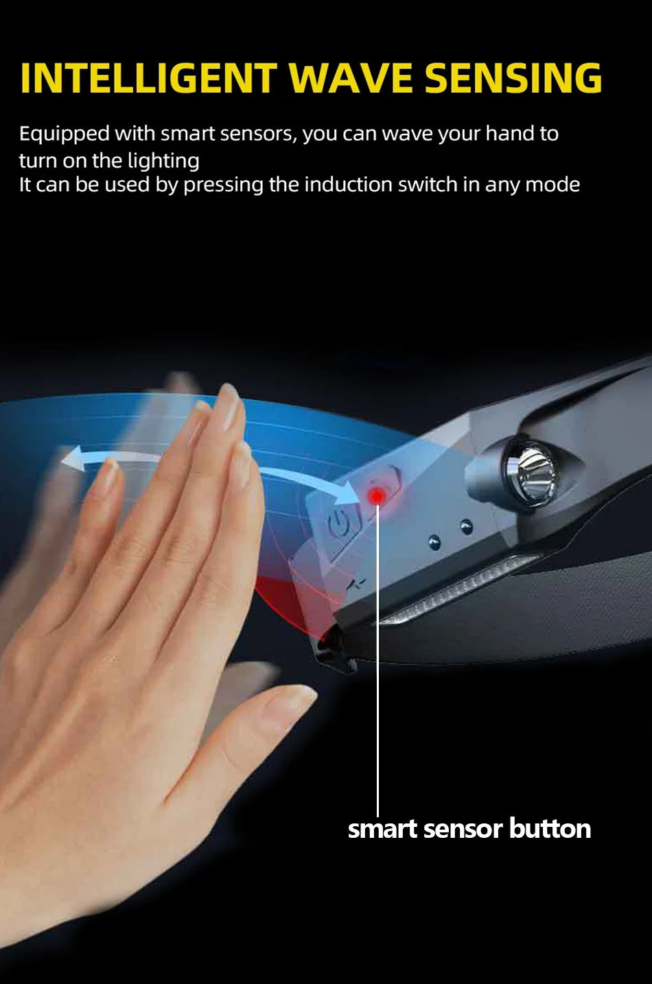 LED Sensor Head Lamp