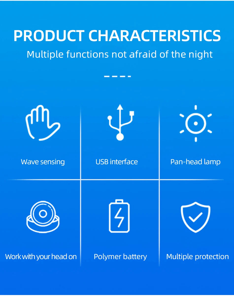 LED Sensor Head Lamp