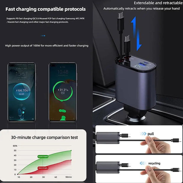 100W 4 IN 1 Retractable Car Charger